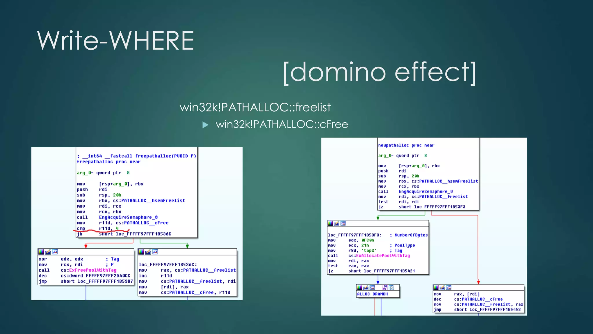 Write-WHERE 
[domino effect] 
win32k!PATHALLOC::freelist 
 win32k!PATHALLOC::cFree 
 