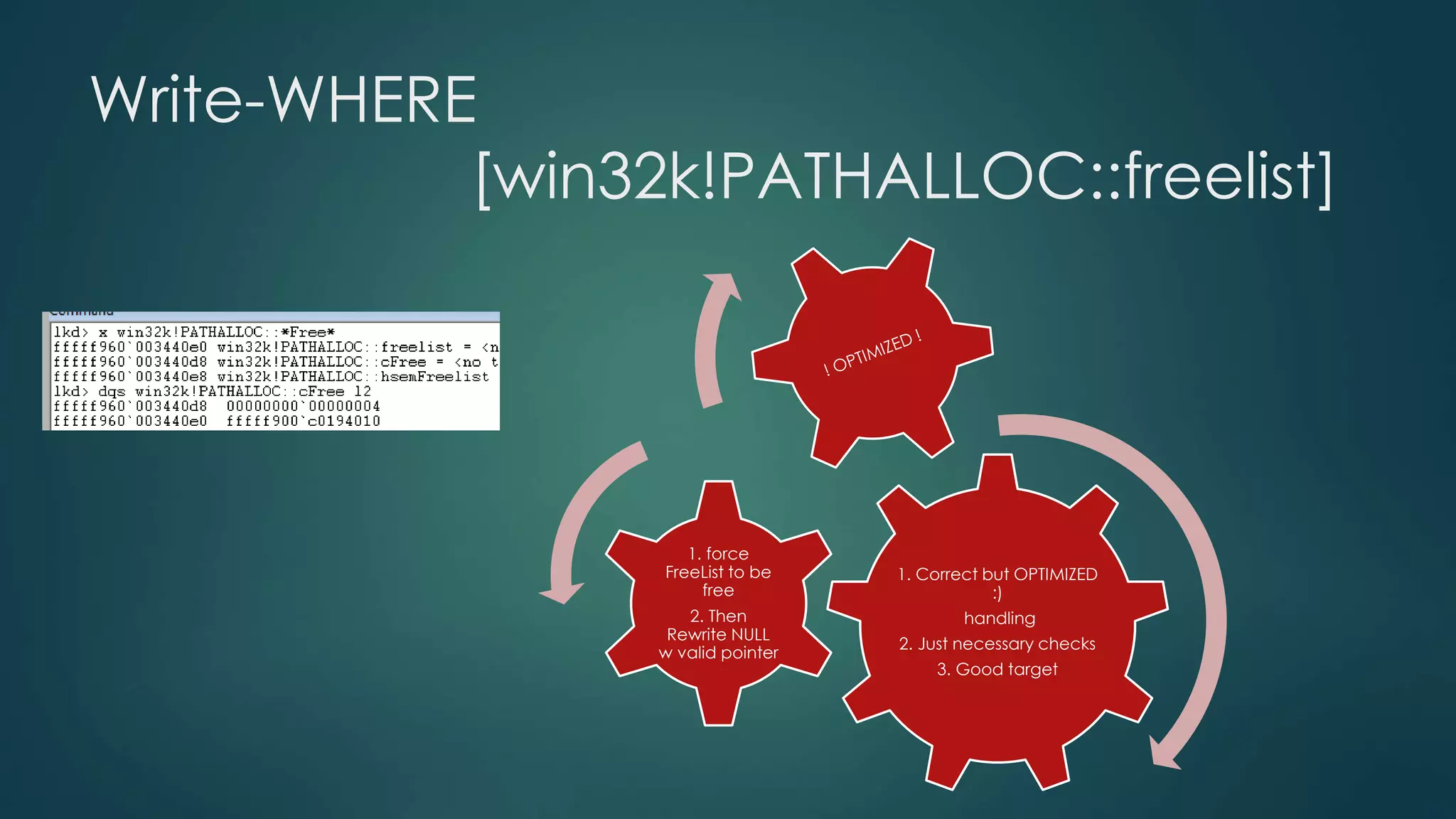 Write-WHERE 
[win32k!PATHALLOC::freelist] 
1. Correct but OPTIMIZED 
:) 
handling 
2. Just necessary checks 
3. Good target 
1. force 
FreeList to be 
free 
2. Then 
Rewrite NULL 
w valid pointer 
 