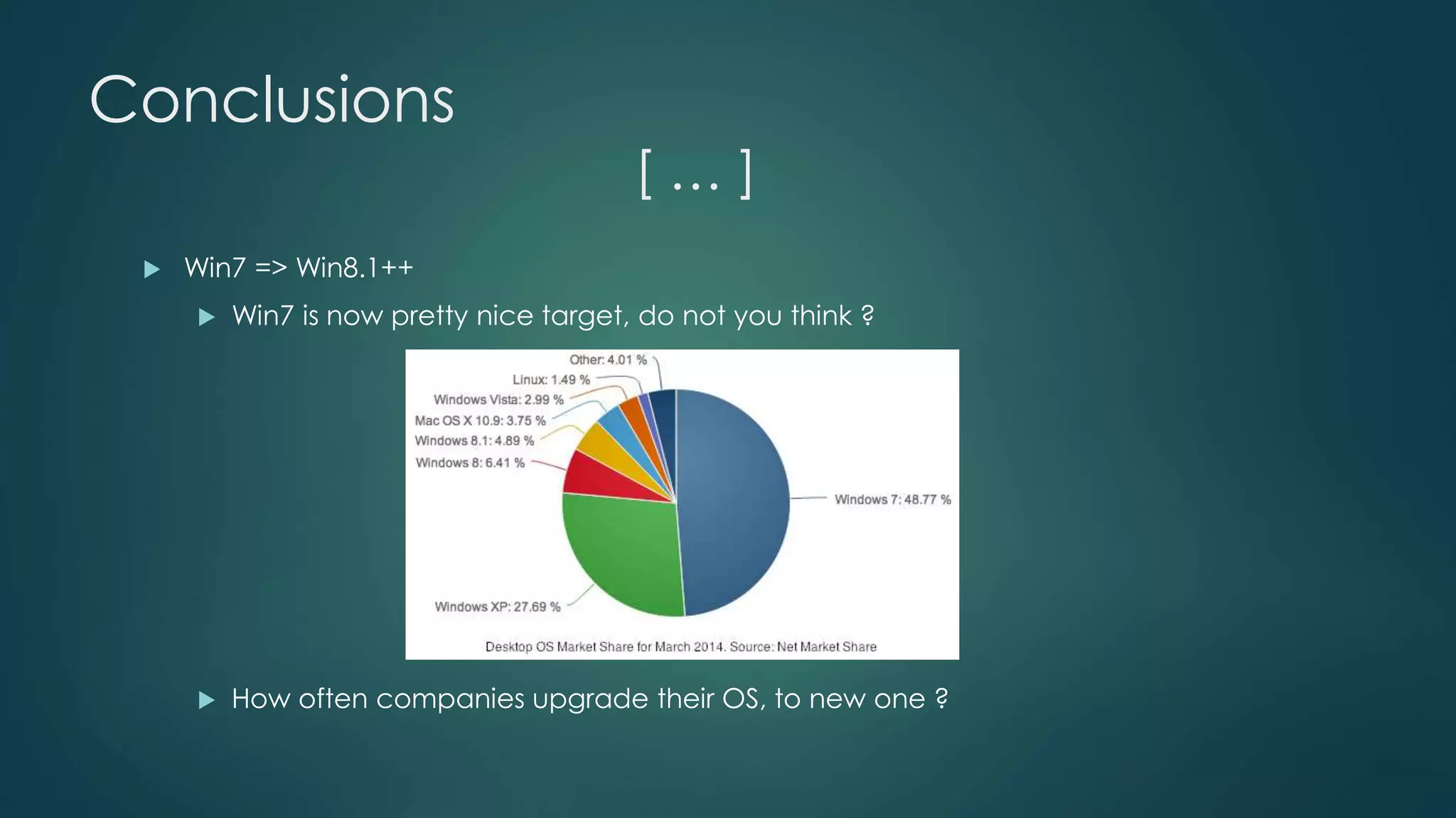 Conclusions 
[ … ] 
 Win7 => Win8.1++ 
 Win7 is now pretty nice target, do not you think ? 
 How often companies upgrade their OS, to new one ? 
 