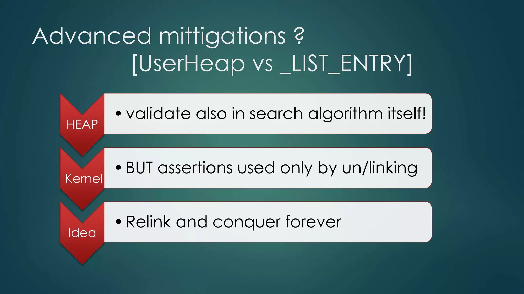 Advanced mittigations ? 
[UserHeap vs _LIST_ENTRY] 
HEAP 
•validate also in search algorithm itself! 
Kernel 
•BUT assertions used only by un/linking 
Idea 
• Relink and conquer forever 
 