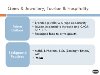 Gems & Jewellery, Tourism & Hospitality 