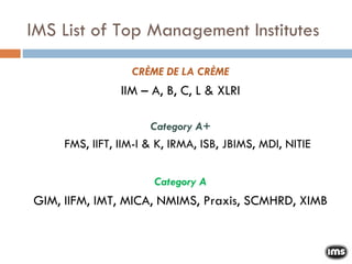 IMS List of Top Management Institutes CRÈME DE LA CRÈME IIM – A, B, C, L & XLRI Category A+ FMS, IIFT, IIM-I & K, IRMA, ISB, JBIMS, MDI, NITIE Category A GIM, IIFM, IMT, MICA, NMIMS, Praxis, SCMHRD, XIMB 
