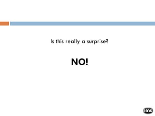 Is this really a surprise? NO! 