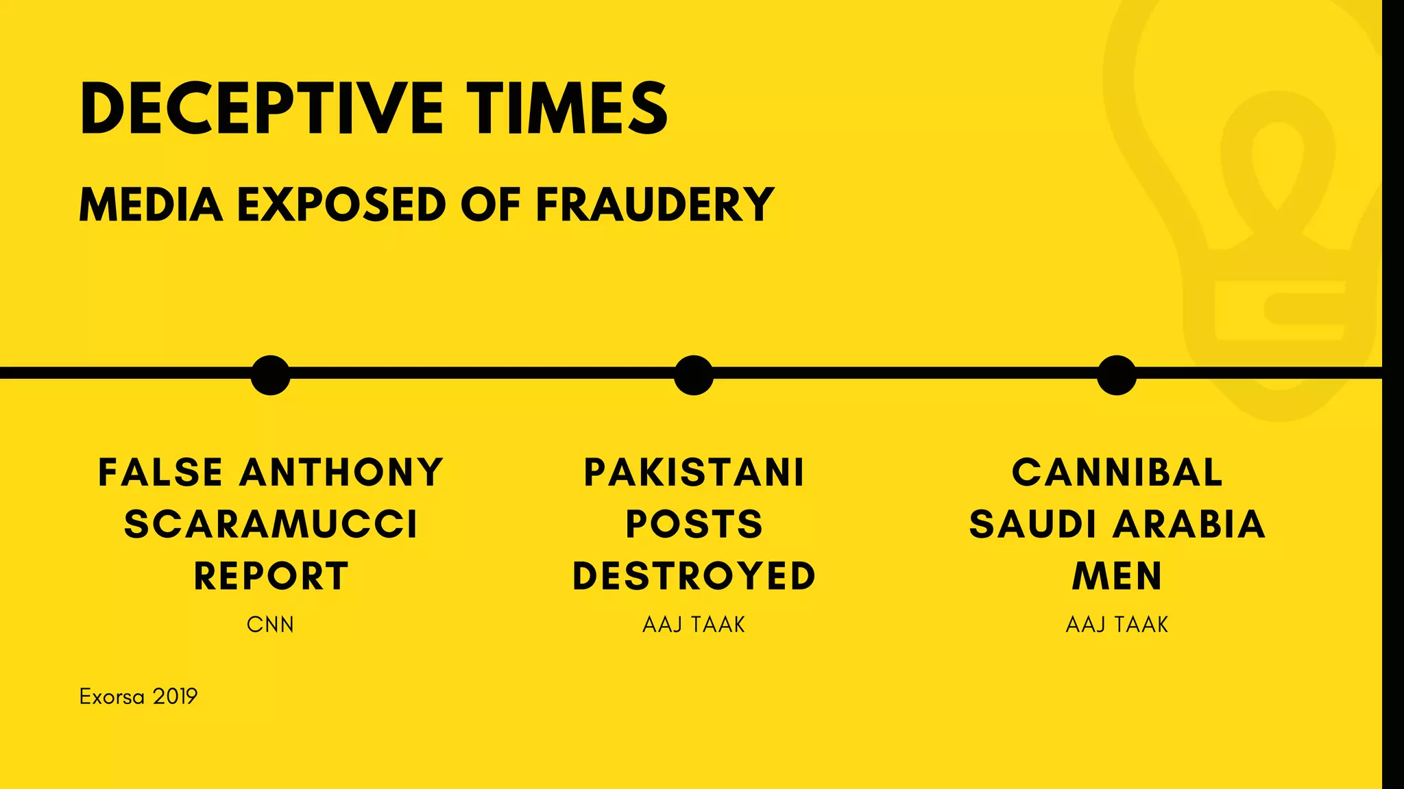DECEPTIVE TIMES
MEDIA EXPOSED OF FRAUDERY
Exorsa 2019
FALSE ANTHONY
SCARAMUCCI
REPORT
CNN
PAKISTANI
POSTS
DESTROYED
AAJ TAAK
CANNIBAL
SAUDI ARABIA
MEN
AAJ TAAK
 