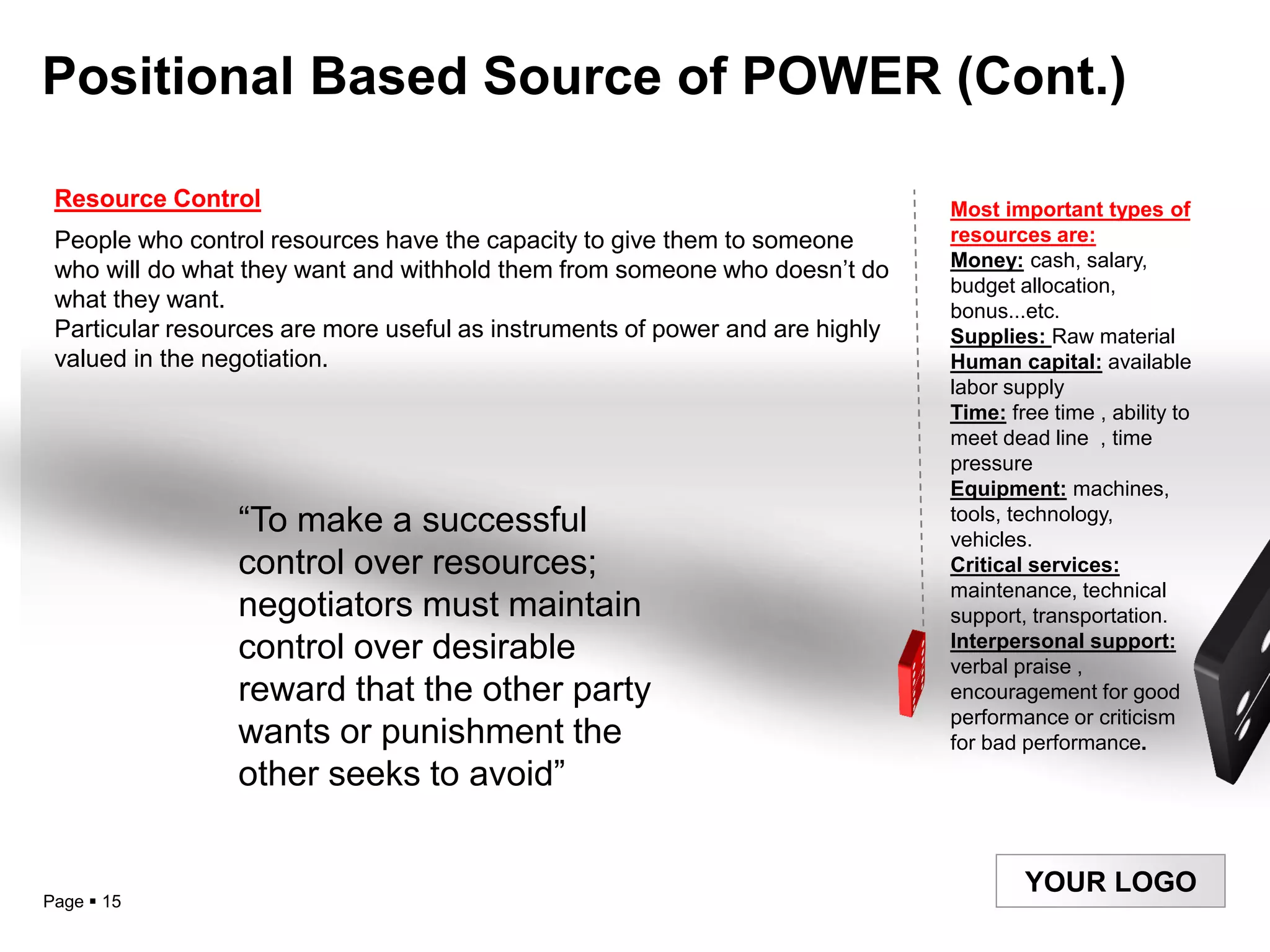 Positional Based Source of POWER (Cont.)

 Resource Control                                                              Most important types of
 People who control resources have the capacity to give them to someone        resources are:
                                                                               Money: cash, salary,
 who will do what they want and withhold them from someone who doesn‟t do
                                                                               budget allocation,
 what they want.                                                               bonus...etc.
 Particular resources are more useful as instruments of power and are highly   Supplies: Raw material
 valued in the negotiation.                                                    Human capital: available
                                                                               labor supply
                                                                               Time: free time , ability to
                                                                               meet dead line , time
                                                                               pressure
                                                                               Equipment: machines,
                 “To make a successful                                         tools, technology,
                                                                               vehicles.
                 control over resources;                                       Critical services:
                                                                               maintenance, technical
                 negotiators must maintain                                     support, transportation.
                 control over desirable                                        Interpersonal support:
                                                                               verbal praise ,
                 reward that the other party                                   encouragement for good
                                                                               performance or criticism
                 wants or punishment the                                       for bad performance.
                 other seeks to avoid”


                                                                                       YOUR LOGO
Page  15
 