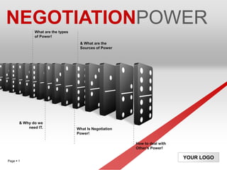 NEGOTIATIONPOWER
              What are the types
              of Power!
                                    & What are the
                                    Sources of Power




       & Why do we
           need IT.                What Is Negotiation
                                   Power!

                                                         How to deal with
                                                         Other’s Power!

                                                                            YOUR LOGO
Page  1
 