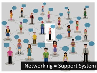 Networking = Support System  