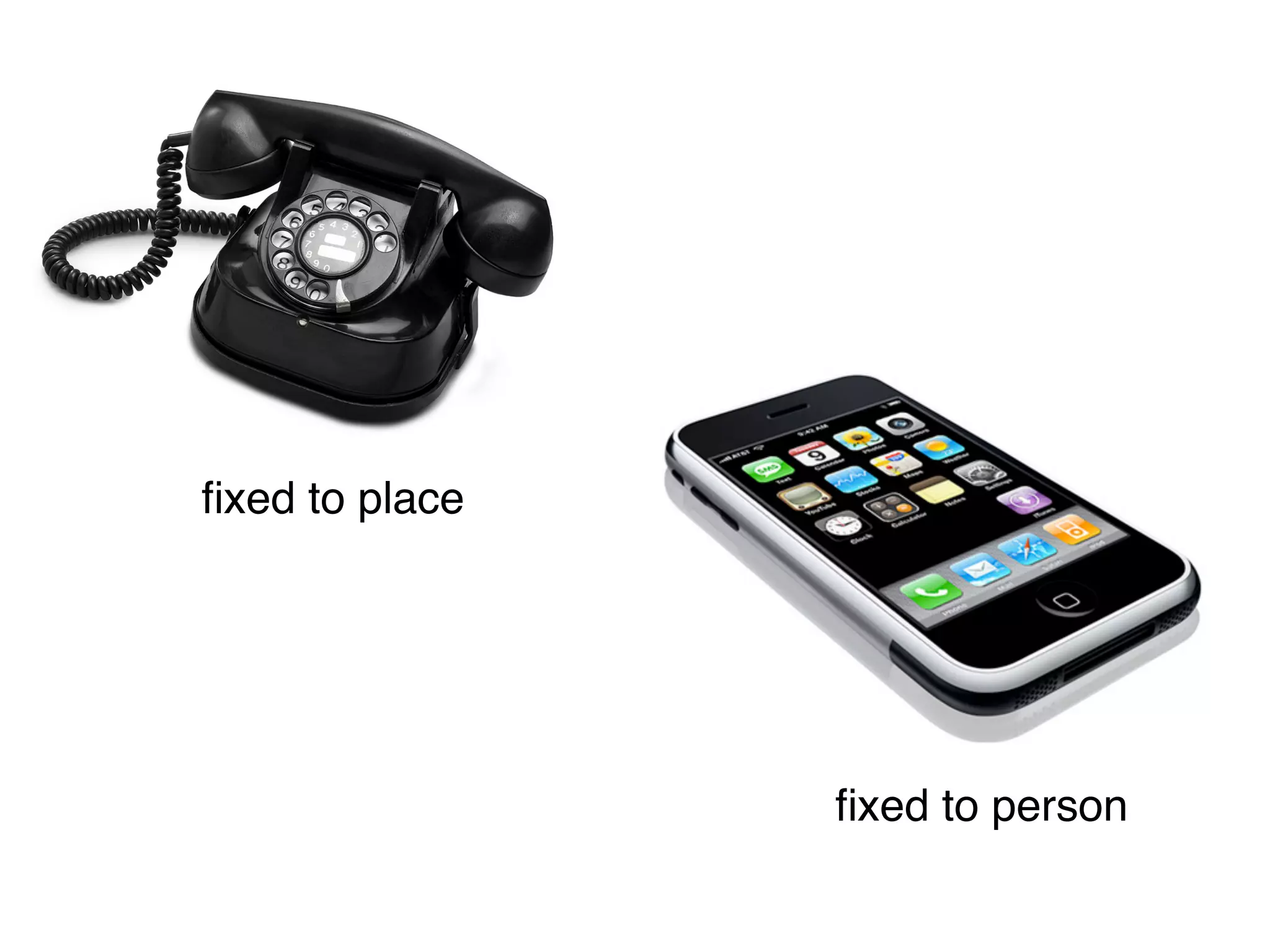 “The person has
become the portal.”




                      Wellman (2002)
 