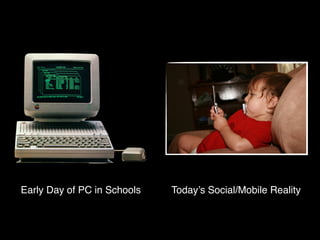 Early Day of PC in Schools   Today’s Social/Mobile Reality
 