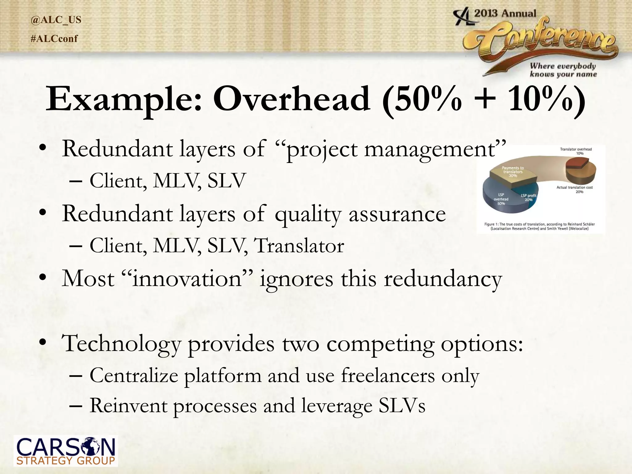 @ALC_US
#ALCconf
Example: Overhead (50% + 10%)
• Redundant layers of “project management”
– Client, MLV, SLV
• Redundant layers of quality assurance
– Client, MLV, SLV, Translator
• Most “innovation” ignores this redundancy
• Technology provides two competing options:
– Centralize platform and use freelancers only
– Reinvent processes and leverage SLVs
 