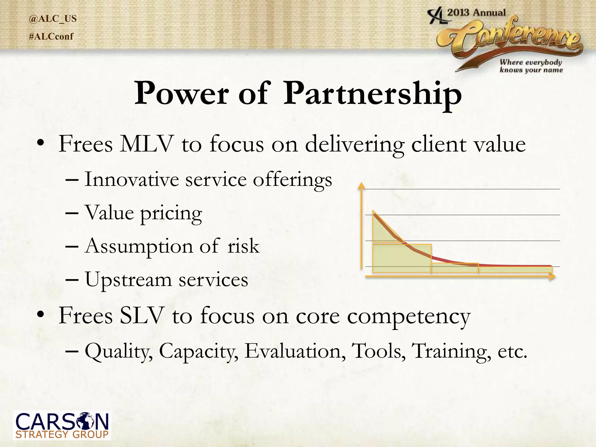 @ALC_US
#ALCconf
Power of Partnership
• Frees MLV to focus on delivering client value
– Innovative service offerings
– Value pricing
– Assumption of risk
– Upstream services
• Frees SLV to focus on core competency
– Quality, Capacity, Evaluation, Tools, Training, etc.
 