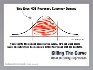 This Does NOT Represent Customer Demand




                                                               Source: The Pumpkin Plan


   It represents the demand based on the supply. It’s not what people
  want; it’s what their best option is among the things that are available.

                                            Killing The Curve
                                            What It Really Represents
The Power of Perception by Jason Spencer                                                  22
 