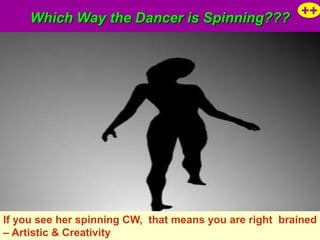 Which Way the Dancer is Spinning??? ++




If you see her spinning CW, that means you are right brained
                        CCW, that means you are left
– Artistic & Creativity
   Logical Analytical
 