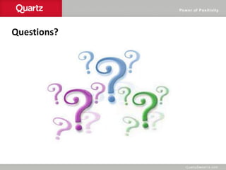 Power of Positivity
Questions?
 