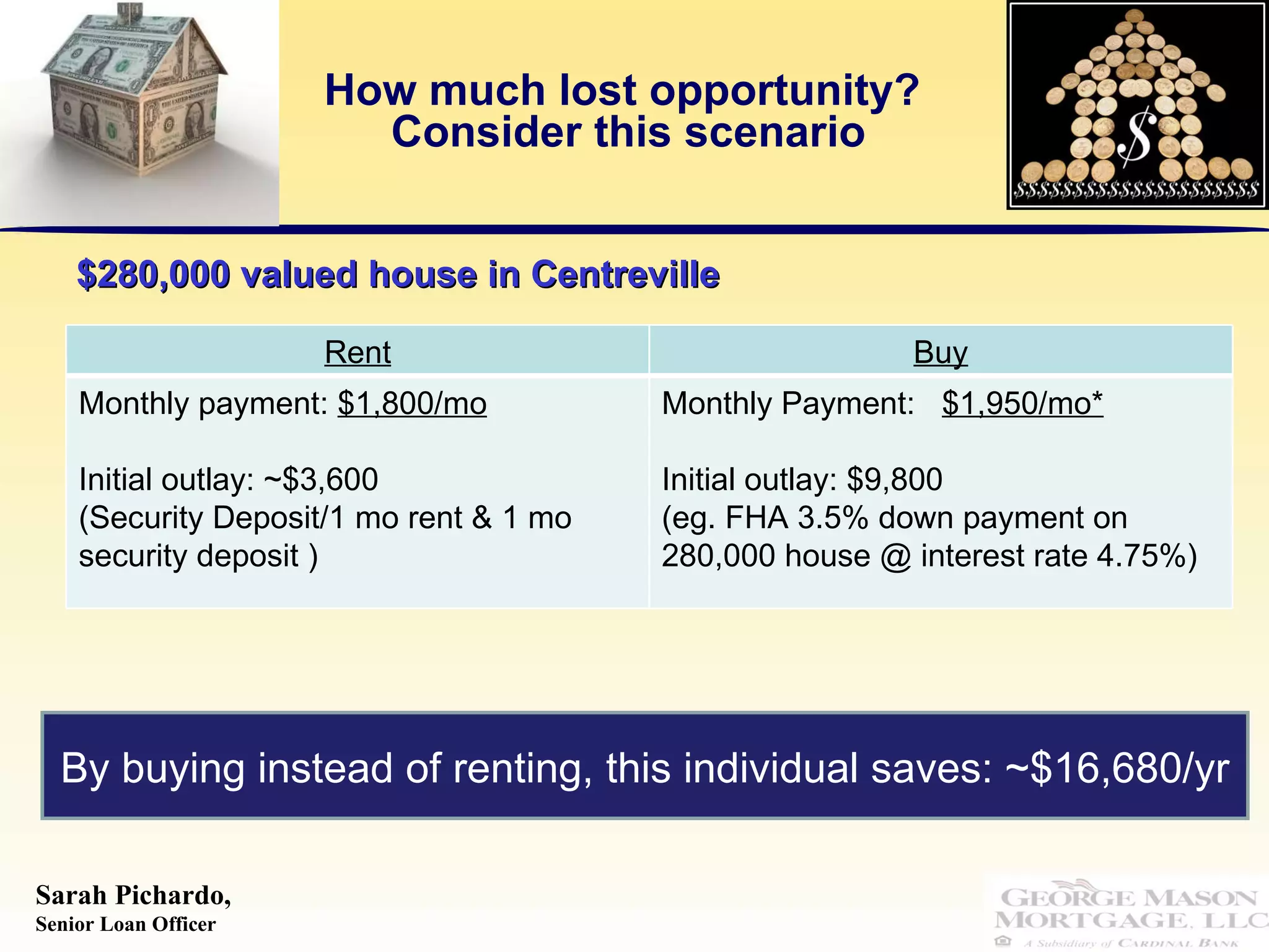 How much lost opportunity?  Consider this scenario $280,000 valued house in Centreville By buying instead of renting, this individual saves: ~$16,680/yr  Rent Buy Monthly payment:  $1,800/mo Initial outlay: ~$3,600 (Security Deposit/1 mo rent & 1 mo security deposit ) Monthly Payment:  $1,950/mo* Initial outlay: $9,800 (eg. FHA 3.5% down payment on 280,000 house @ interest rate 4.75%) 