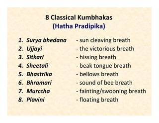 8 Classical Kumbhakas
(Hatha Pradipika)
1. Surya bhedana - sun cleaving breath
2. Ujjayi - the victorious breath
3. Sitkari - hissing breath
4. Sheetali - beak tongue breath
5. Bhastrika - bellows breath
6. Bhramari - sound of bee breath
7. Murccha - fainting/swooning breath
8. Plavini - floating breath
 