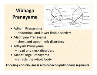 Vibhaga
Pranayama
• Adham Pranayama
– abdominal and lower limb disorders
• Madhyam Pranayama
– chest and upper limb disorders
• Adhyam Pranayama
– head and neck disorders
• Mahat Yoga Pranayama
– affects the whole body
Focusing consciousness into broncho-pulmonary segments
 