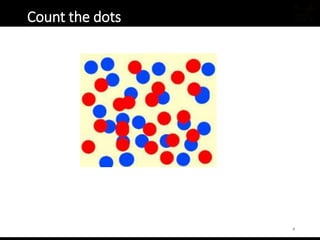 Count the dots
4
 
