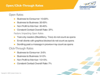 Open/Click-Through Rates  Open Rates Business to Consumer: 10-20% Business to Business: 20-30% Non Profit to Member: 30-40% Constant Contact Overall Rate: 37% Factors Impacting Open Rates Text-only readers (BlackBerry, Treo) do not count as opens Email clients with graphics blocked do not count as opens Scrolling past a message in preview may count as opens Click-Through Rates Business to Consumer: 2-5% Business to Business: 5-10% Non Profit to Member: 10-15% Constant Contact Overall Rate: 7% 