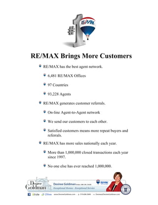 RE/MAX Brings More Customers 
RE/MAX has the best agent network. 
6,481 RE/MAX Offices 
97 Countries 
93,228 Agents 
RE/MAX generates customer referrals. 
On-line Agent-to-Agent network 
We send our customers to each other. 
Satisfied customers means more repeat buyers and 
referrals. 
RE/MAX has more sales nationally each year. 
More than 1,000,000 closed transactions each year 
since 1997. 
No one else has ever reached 1,000,000. 
 