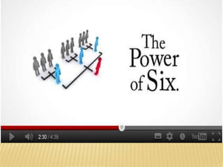 Power of six
