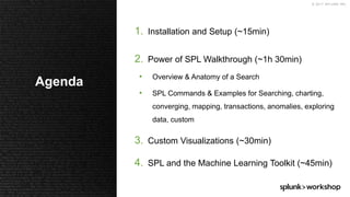 Power of SPL | PPTX
