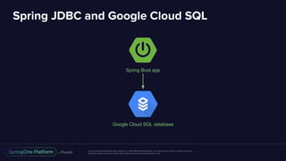 Power of Google Cloud Platform with Spring Cloud GCP | PDF