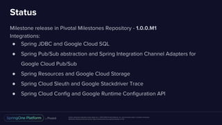 Power of Google Cloud Platform with Spring Cloud GCP | PDF