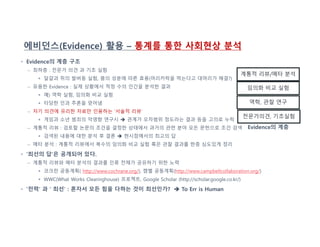 에비던스(Evidence) 활용 – 통계를 통한 사회현상 분석
• Evidence의 계층 구조
– 최하층 : 전문가 의견 과 기초 실험
 달걀과 쥐의 발버둥 실험, 몸의 성분에 따른 효용(머리카락을 먹는다고 대머리가 해결?)
– 유용한 Evidence : 실제 상황에서 적정 수의 인간을 분석한 결과
 예) 역학 실험, 임의화 비교 실험
 타당한 인과 추론을 얻어냄
– 자기 의견에 유리한 자료만 인용하는 ‘서술적 리뷰’
 게임과 소년 범죄의 악영향 연구시  관계가 오차범위 정도라는 결과 등을 고의로 누락
– 계통적 리뷰 : 검토할 논문의 조건을 결정한 상태에서 과거의 관련 분야 모든 문헌으로 조건 검색
 검색된 내용에 대한 분석 후 결론  현시점에서의 최고의 답
– 메타 분석 : 계통적 리뷰에서 복수의 임의화 비교 실험 혹은 관찰 결과를 한층 심도있게 정리
• ‘최선의 답’은 공개되어 있다.
– 계통적 리뷰와 메타 분석의 결과를 인류 전체가 공유하기 위한 노력
 코크란 공동계획( http://www.cochrane.org/), 캠벨 공동계획(http://www.campbellcollaboration.org/)
 WWC(What Works Clearinghouse) 프로젝트, Google Scholar (http://scholar.google.co.kr/)
• ‘전력’ 과 ‘ 최선’ : 혼자서 모든 힘을 다하는 것이 최선인가?  To Err is Human
임의화 비교 실험
계통적 리뷰/메타 분석
역학, 관찰 연구
전문가의견, 기초실험
Evidence의 계층
 