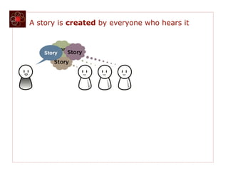 A story is created by everyone who hears it
 