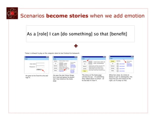 Scenarios become stories when we add emotion


  As a [role] I can [do something] so that [beneﬁt]

                      ...