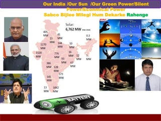 Our India /Our Sun /Our Green Power/Silent
Power/Econmical Power
Sabco Bijlee Milegi Hum Dekarke Rahenge
 
