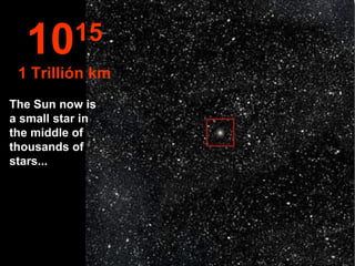 The Sun now is a small star in the middle of thousands of stars... 10 15 1 Trillión km 