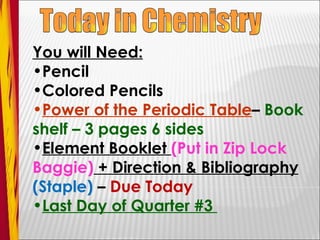 You will Need:
•Pencil
•Colored Pencils
•Power of the Periodic Table– Book
shelf – 3 pages 6 sides
•Element Booklet (Put in Zip Lock
Baggie) + Direction & Bibliography
(Staple) – Due Today
•Last Day of Quarter #3
 
