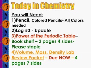 You will Need:
1)Pencil, Colored Pencils- All Colors
needed

2)Log #3 - Update
3)Power of the Periodic Table–
Book shelf – 2 pages 4 sidesPlease staple
4)Volume, Mass, Density Lab
Review Packet – Due NOW – 4
pages 7 sides

 