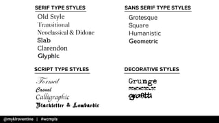 More Than Words: The Power of Type