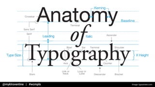 Image: typostrate.com
 