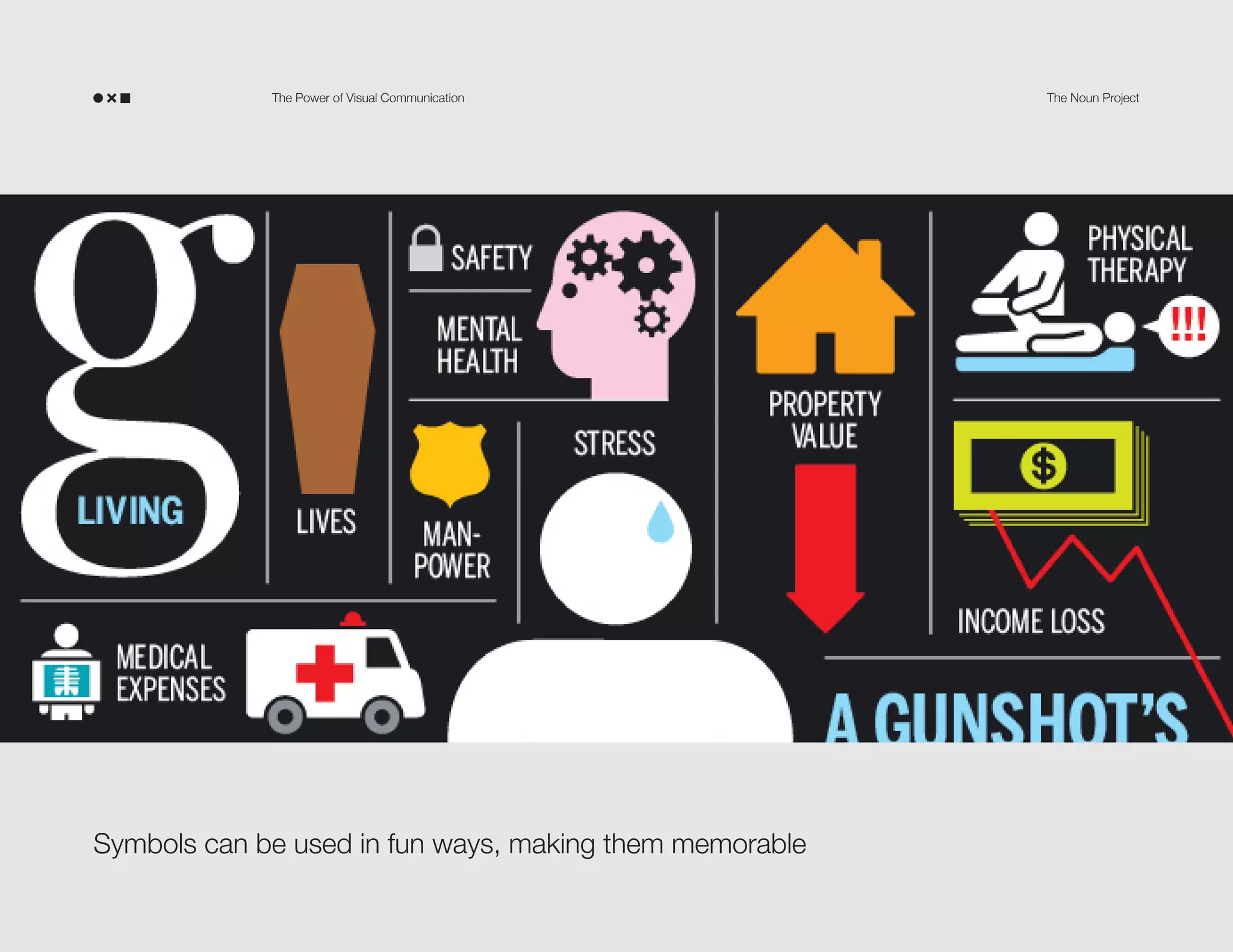 The Power of Visual Communication

Symbols can be used in fun ways, making them memorable

The Noun Project

 