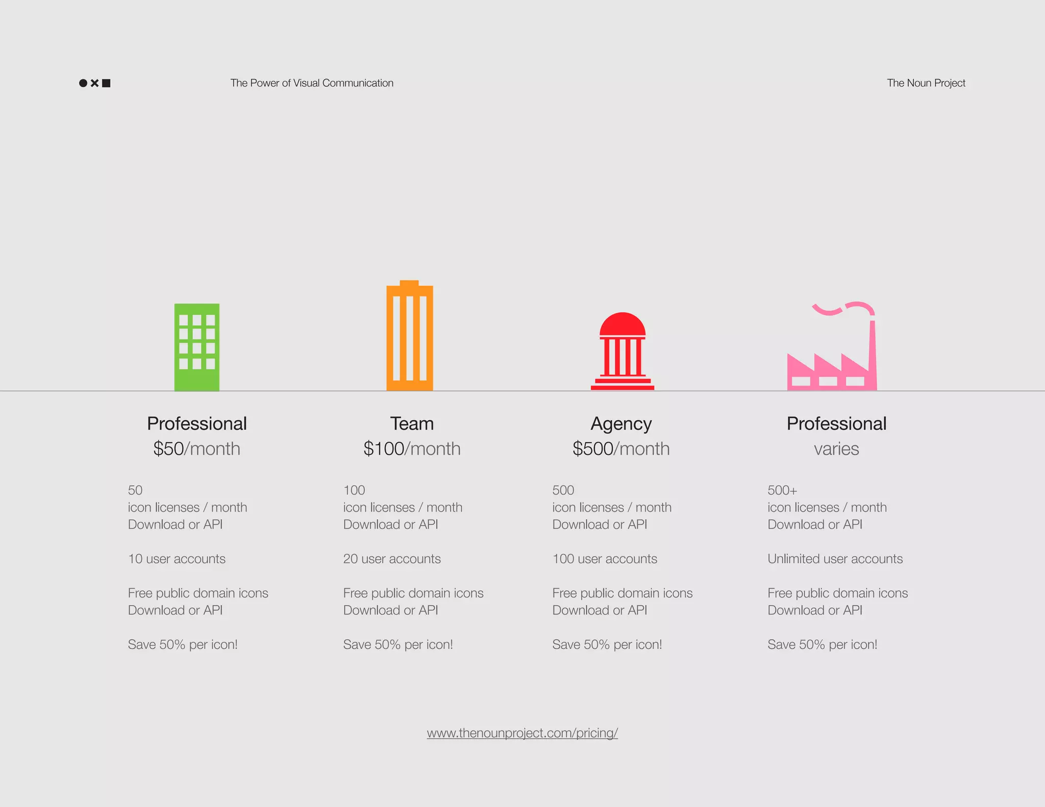 The Power of Visual Communication

The Noun Project

Professional
$50/month

Team
$100/month

Agency
$500/month

Professional
varies

50
icon licenses / month
Download or API

100
icon licenses / month
Download or API

500
icon licenses / month
Download or API

500+
icon licenses / month
Download or API

10 user accounts

20 user accounts

100 user accounts

Unlimited user accounts

Free  ublic domain icons
p
Download or API

Free  ublic domain icons
p
Download or API

Free  ublic domain icons
p
Download or API

Free public domain icons

Download or API

Save 50% per icon!

Save 50% per icon!

Save 50% per icon!

Save 50% per icon!

www.thenounproject.com/pricing/

 