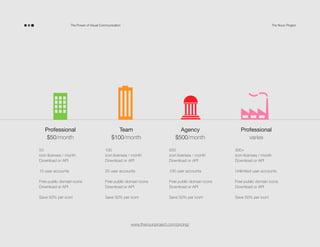 The Power of Visual Communication

The Noun Project

Professional
$50/month

Team
$100/month

Agency
$500/month

Professional
varies

50
icon licenses / month
Download or API

100
icon licenses / month
Download or API

500
icon licenses / month
Download or API

500+
icon licenses / month
Download or API

10 user accounts

20 user accounts

100 user accounts

Unlimited user accounts

Free  ublic domain icons
p
Download or API

Free  ublic domain icons
p
Download or API

Free  ublic domain icons
p
Download or API

Free public domain icons

Download or API

Save 50% per icon!

Save 50% per icon!

Save 50% per icon!

Save 50% per icon!

www.thenounproject.com/pricing/

 