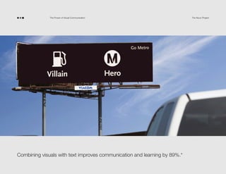 The Power of Visual Communication

Combining visuals with text improves communication and learning by 89%.*

The Noun Project

 