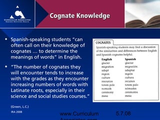 Power of vocabulary | PPT