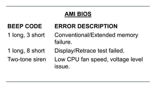POWER ON SELF TEST POST ERROR BEEP CODES pptx