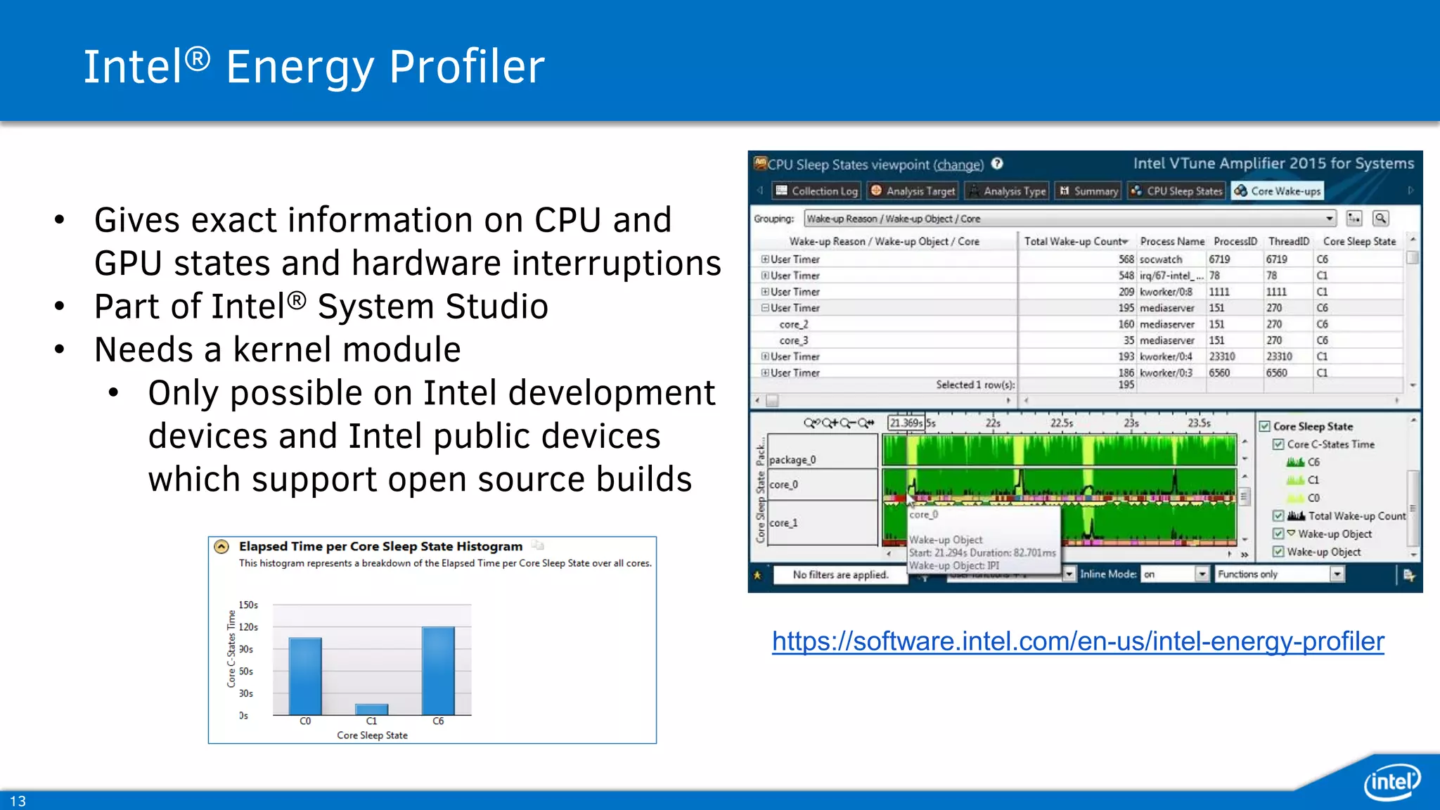 AT&T Application Resource Optimizer
 