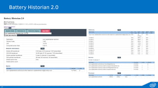Intel® VTune Amplifier / Energy Profiler
• Gives exact information on CPU and
GPU states and hardware interruptions
• Part of Intel® System Studio
• Needs a kernel module
• Only possible on Intel development
devices and Intel based consumer
devices which support open source
builds
https://software.intel.com/en-us/intel-energy-profiler
 