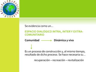 Se evidencia como un…
ESPACIO DIALÓGICO INTRA, INTER Y EXTRA-
COMUNITARIO
Comunidad               Dinámica y viva


Es un proceso de construcción y, al mismo tiempo,
resultado de dicho proceso. Se hace necesaria su…
       recuperación – recreación – revitalización
 