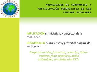 MODALIDADES DE COMPROMISO Y
         PARTICIPACIÓN COMUNITARIA DE LOS
                        CENTROS ESCOLARES




IMPLICACIÓN en iniciativas y proyectos de la
comunidad.

DESARROLLO de iniciativas y proyectos propios de
implicación.

  Proyectos sociales, formativos, culturales, lúdico-
         creativos, físico-deportivos, medio
        ambientales, vinculados a las TIC’s.
 