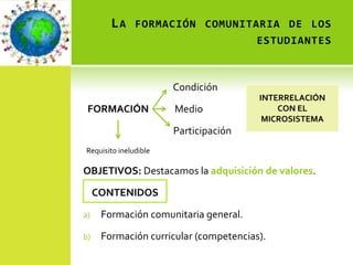 L A FORMACIÓN COMUNITARIA DE LOS
                                       ESTUDIANTES



                       Condición
                                        INTERRELACIÓN
 FORMACIÓN             Medio                CON EL
                                         MICROSISTEMA
                       Participación
Requisito ineludible

OBJETIVOS: Destacamos la adquisición de valores.

     CONTENIDOS

a)    Formación comunitaria general.

b)    Formación curricular (competencias).
 