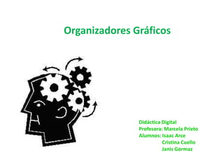Organizadores Gráficos




               Didáctica Digital
               Profesora: Marcela Prieto
               Alumnos: Isaac Arce
                         Cristina Cuello
                         Janis Gormaz
 