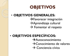 OBJETIVOS
• OBJETIVOS GENERALES:
Favorecer integración
Aprendizaje cultural
 Fomentar el respeto
• OBJETIVOS ESPECÍFICOS:
Autoconocimiento
Conocimiento de valores
 Conciencia cívica
 
